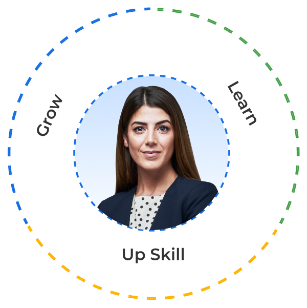 Learning Experience Platform (LXP)