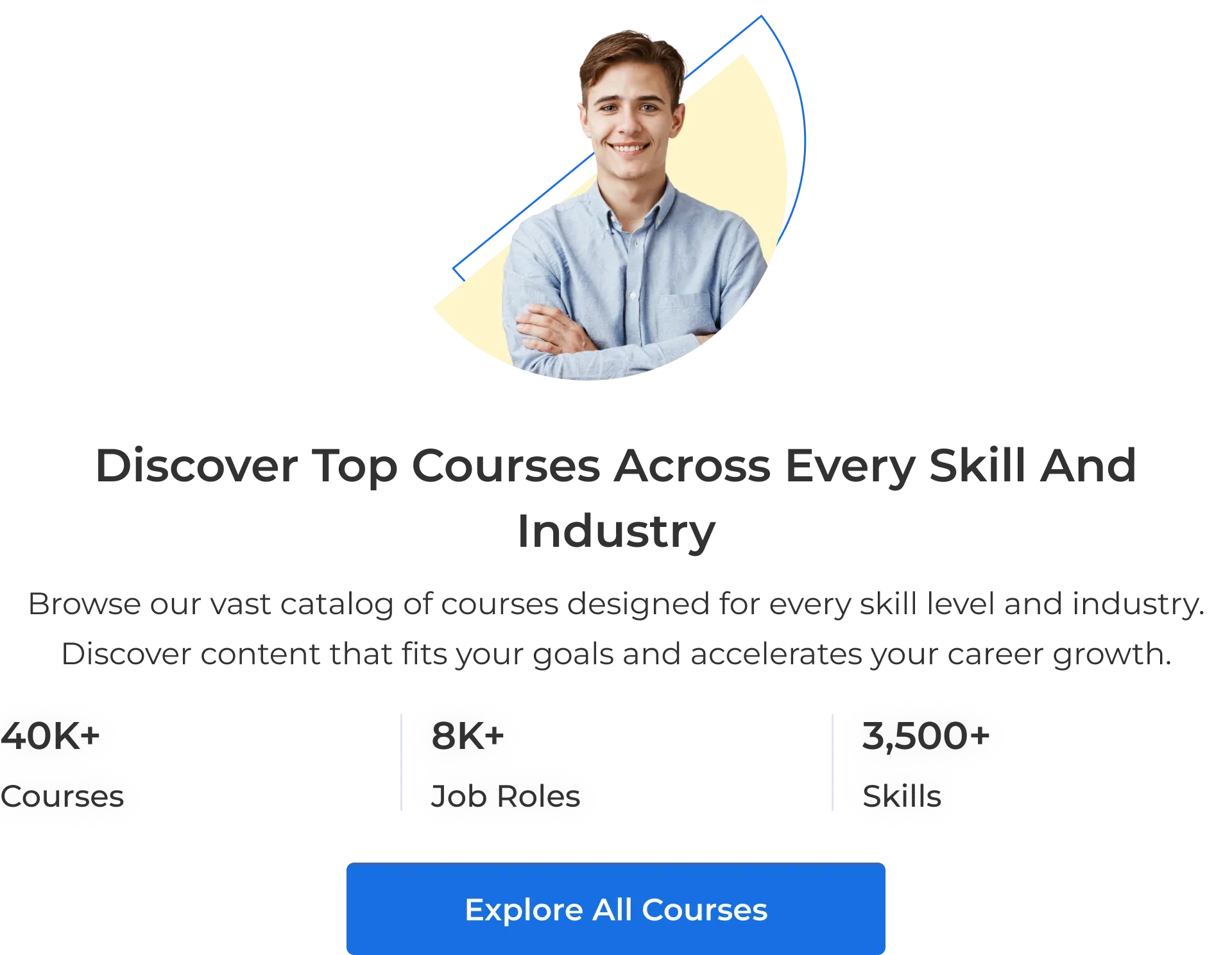 Course