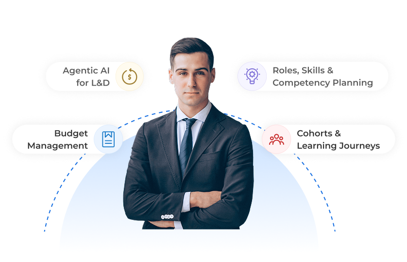 CEO Images